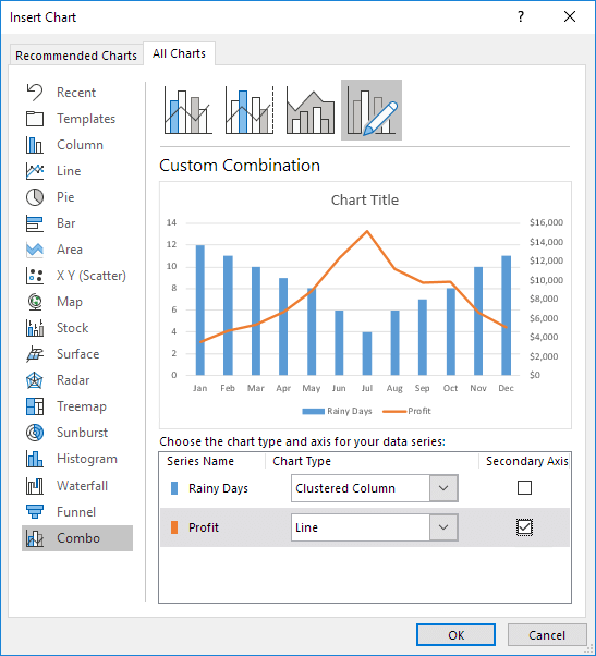 insert text box in excel 2010 chart for mac